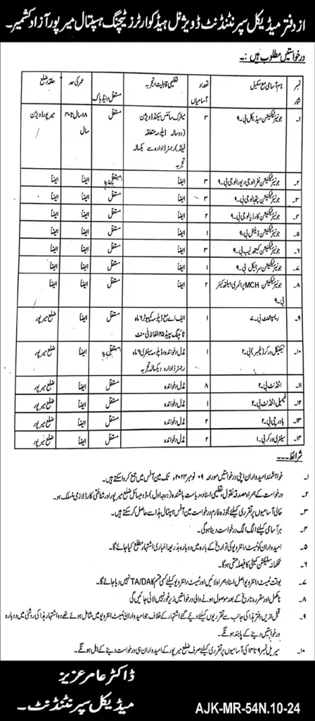 Divisional Headquarters Teaching Hospital Jobs 2024 Advertisement