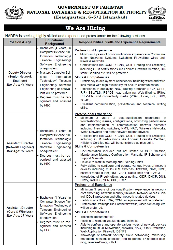 Latest NADRA Vacancies 2024 Today NADRA Jobs