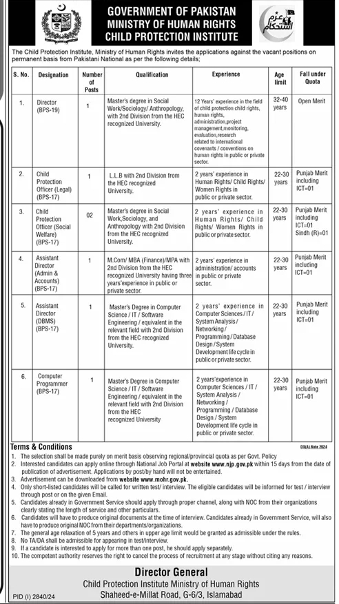 Ministry of Human Rights Islamabad Jobs 2024 Advertisement