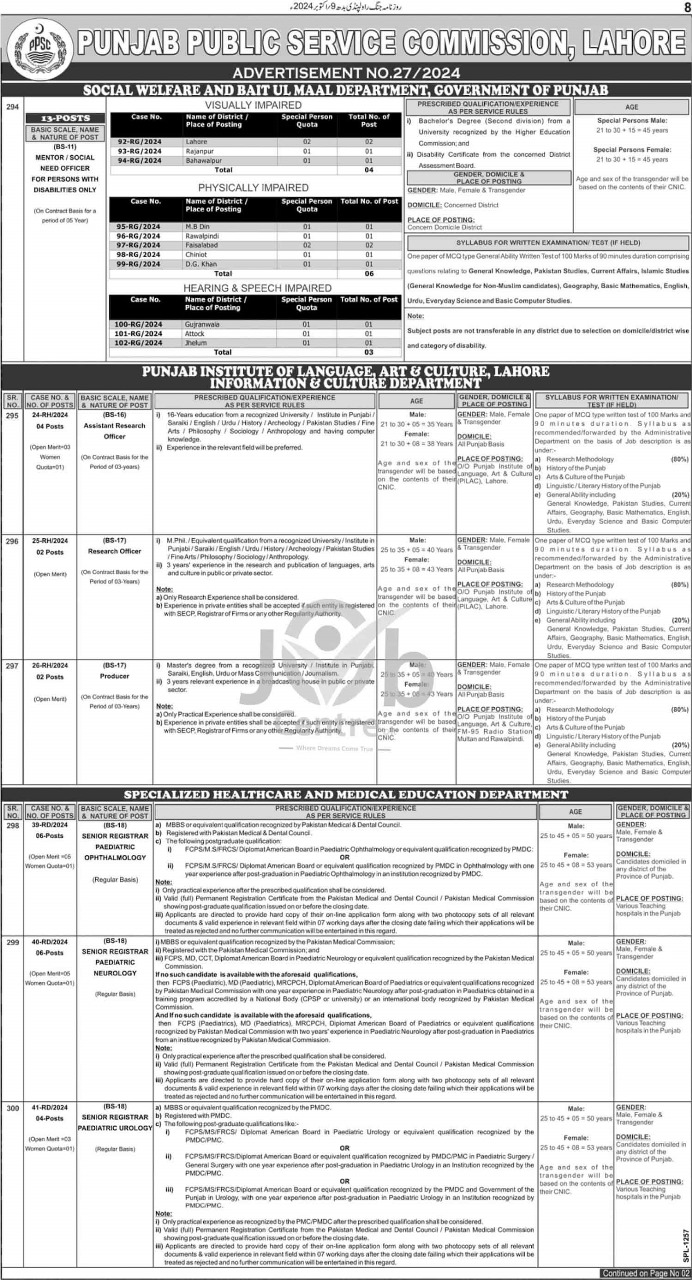 PPSC Jobs Advertisement No 272024