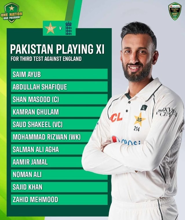 Pakistan Playing Xl for Third Test Match