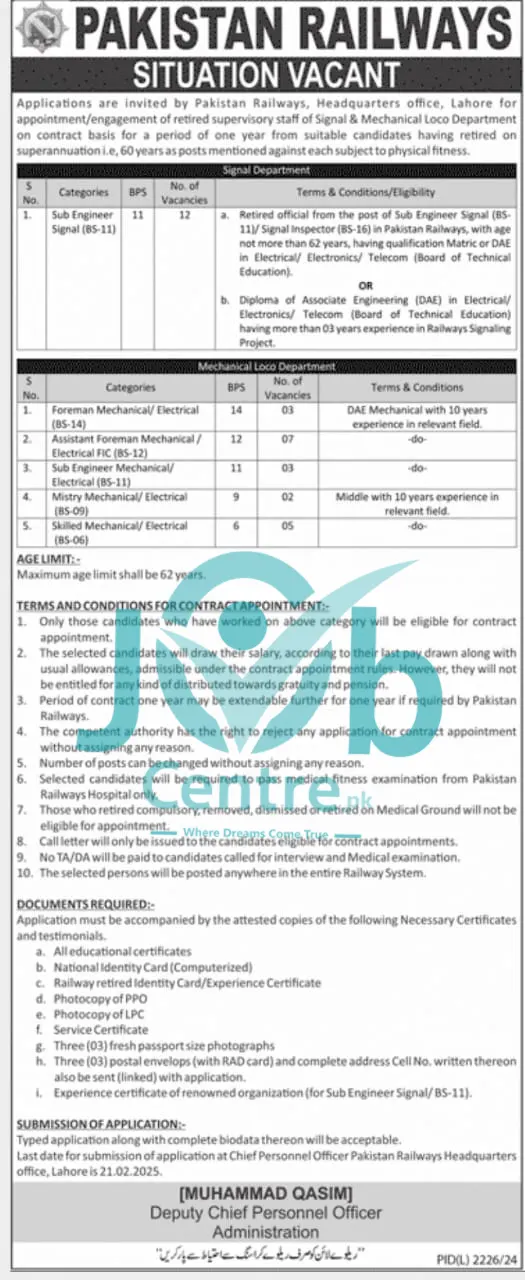 ELECTRICAL ENGINEERING JOBS IN PAKISTAN 2025 visual data 2