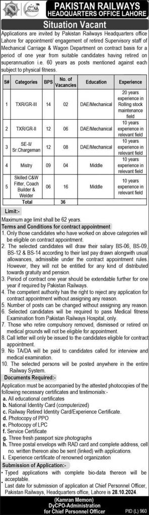 Pakistan Railways Lahore Jobs 2024 Advertisement: