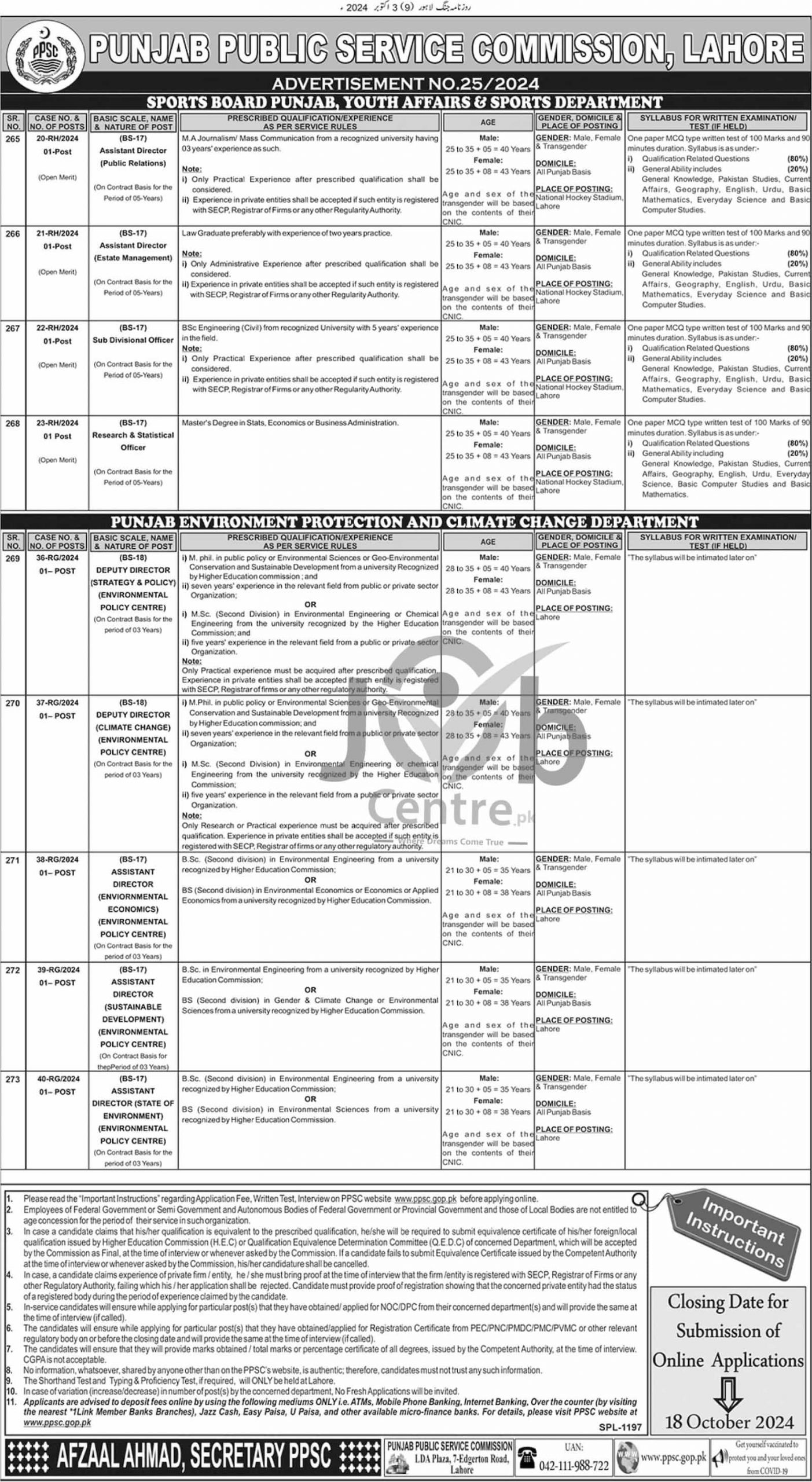 PPSC Jobs Advertisement No 25/2024