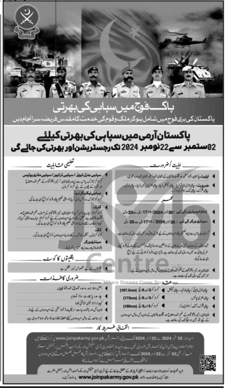 Join Pak Army Sipahi Jobs 2024 Advertisement: