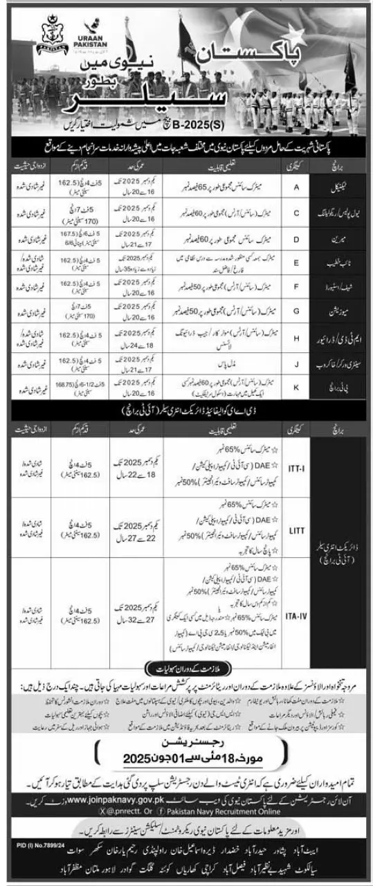 lastest Join Pakistan Navy As Sailor Jobs In Batch 2025 A Advertisement