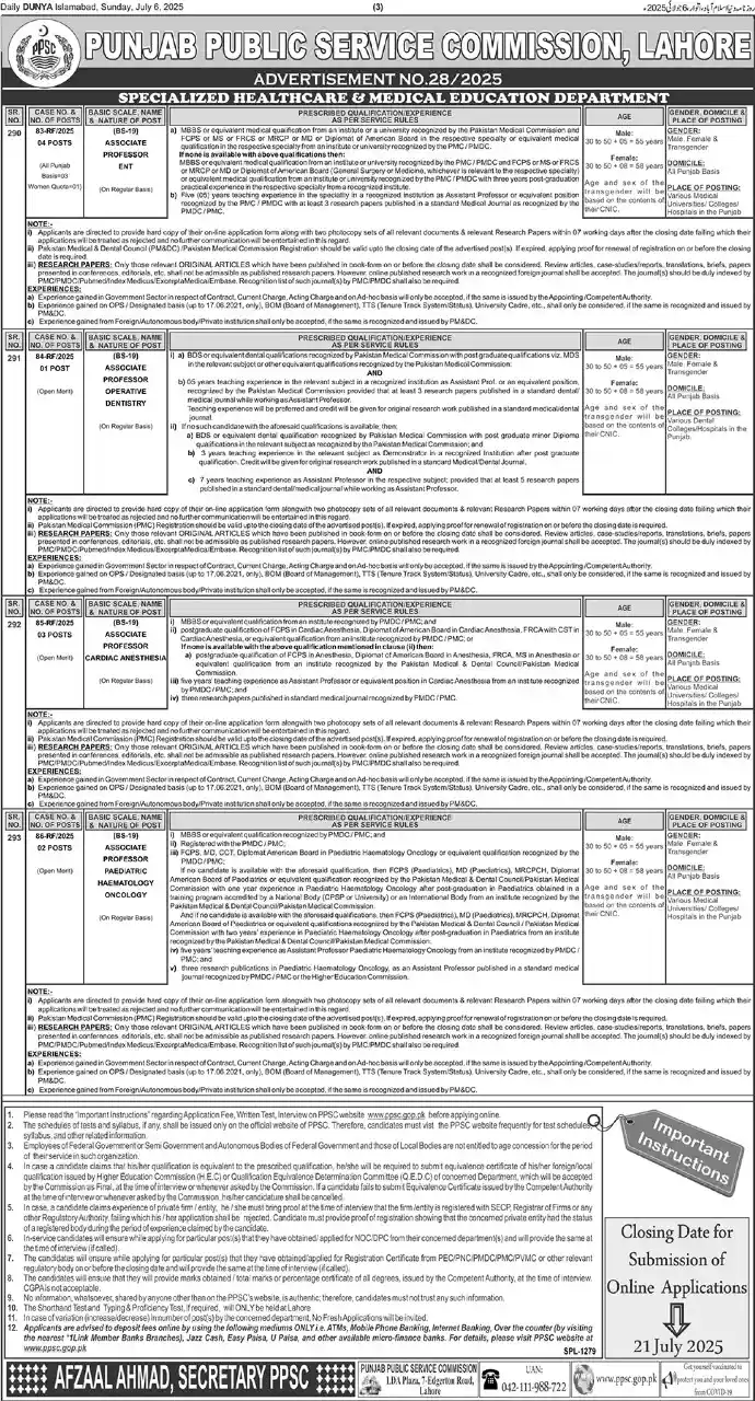 lastest PPSC Jobs Advertisement No 282025