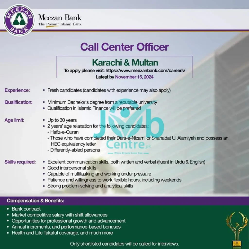 Meezan Bank Call Center Officers Jobs 2024 Advertisement: