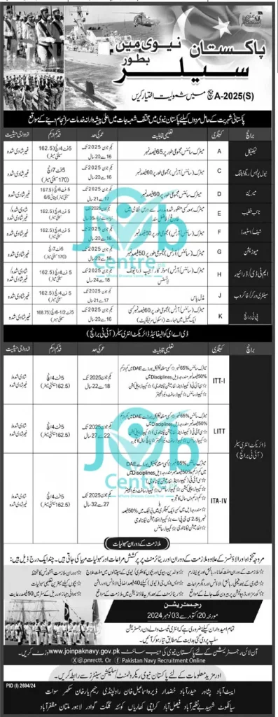 Pak Navy Sailor Jobs 2024 Advertisement: