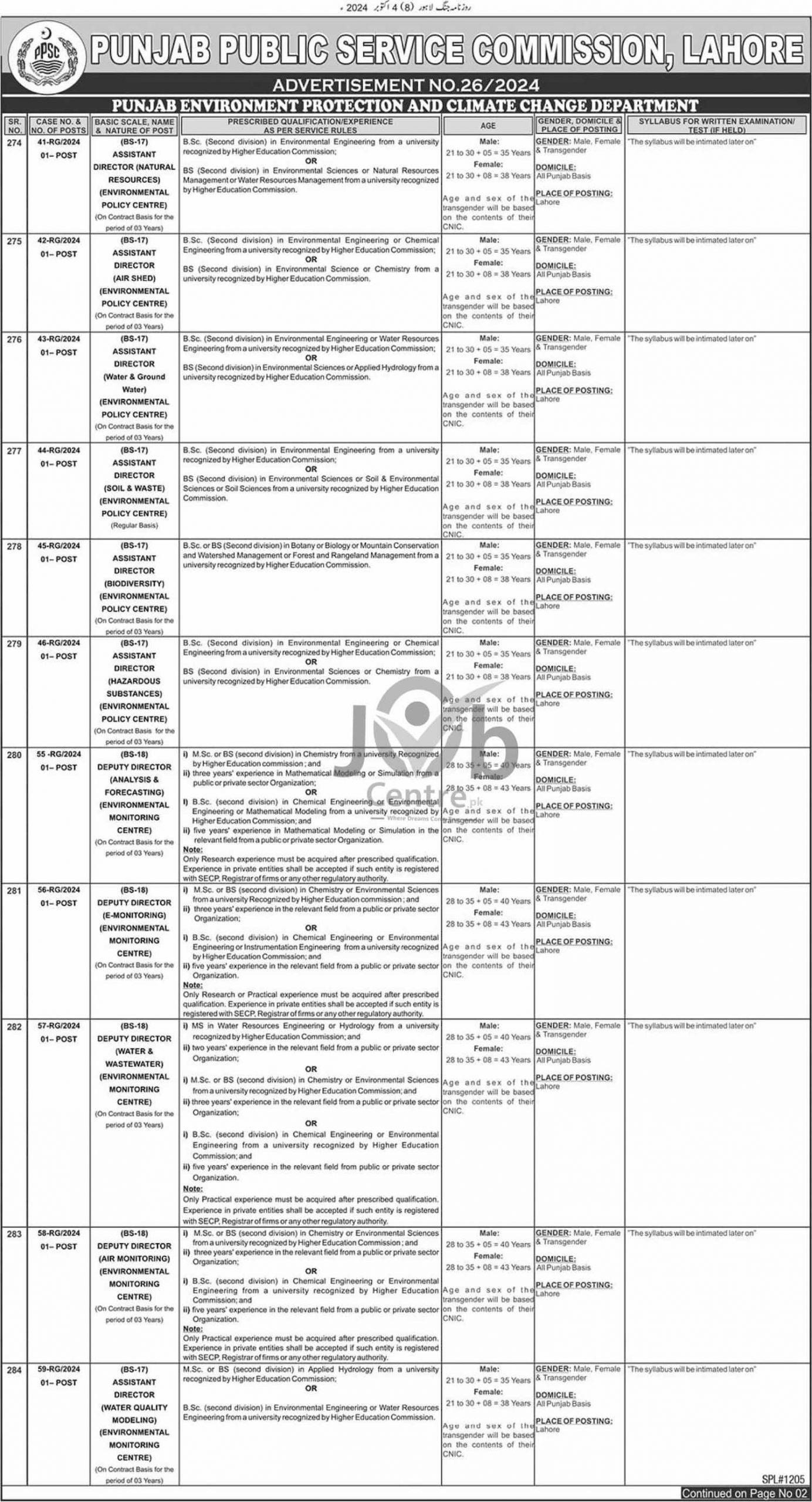 PPSC Jobs Advertisement No 26/2024 Advertisement: