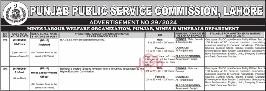 PPSC Mines & Minerals Department Jobs 2024