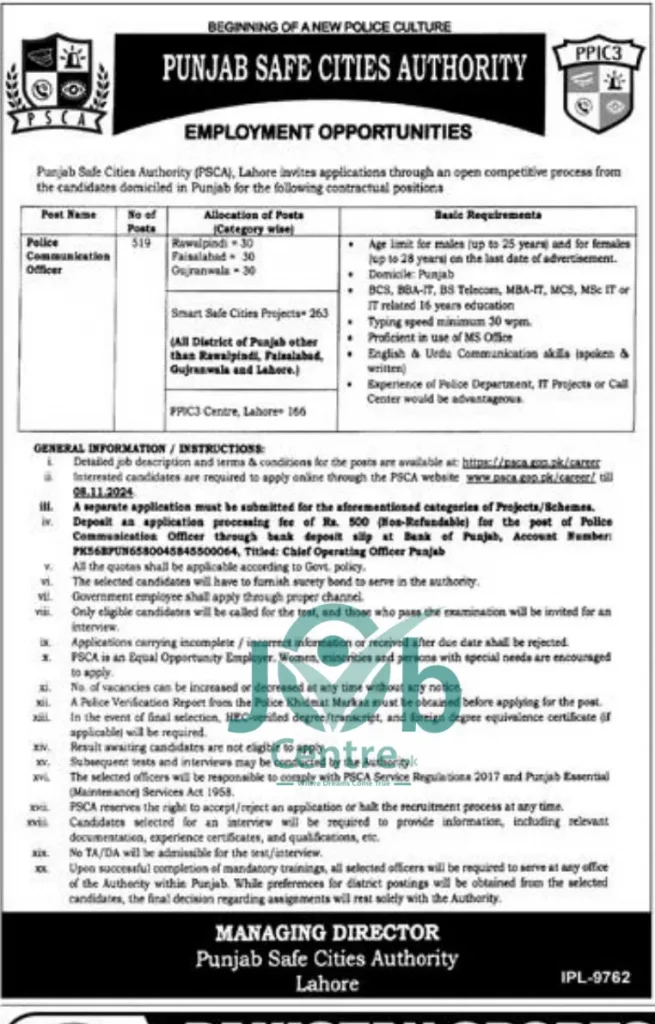 PSCA Jobs 2024 Advertisement: