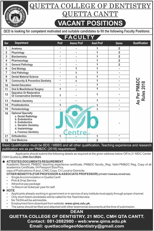 Quetta College Of Dentistry QCD Jobs 2024 Advertisement: