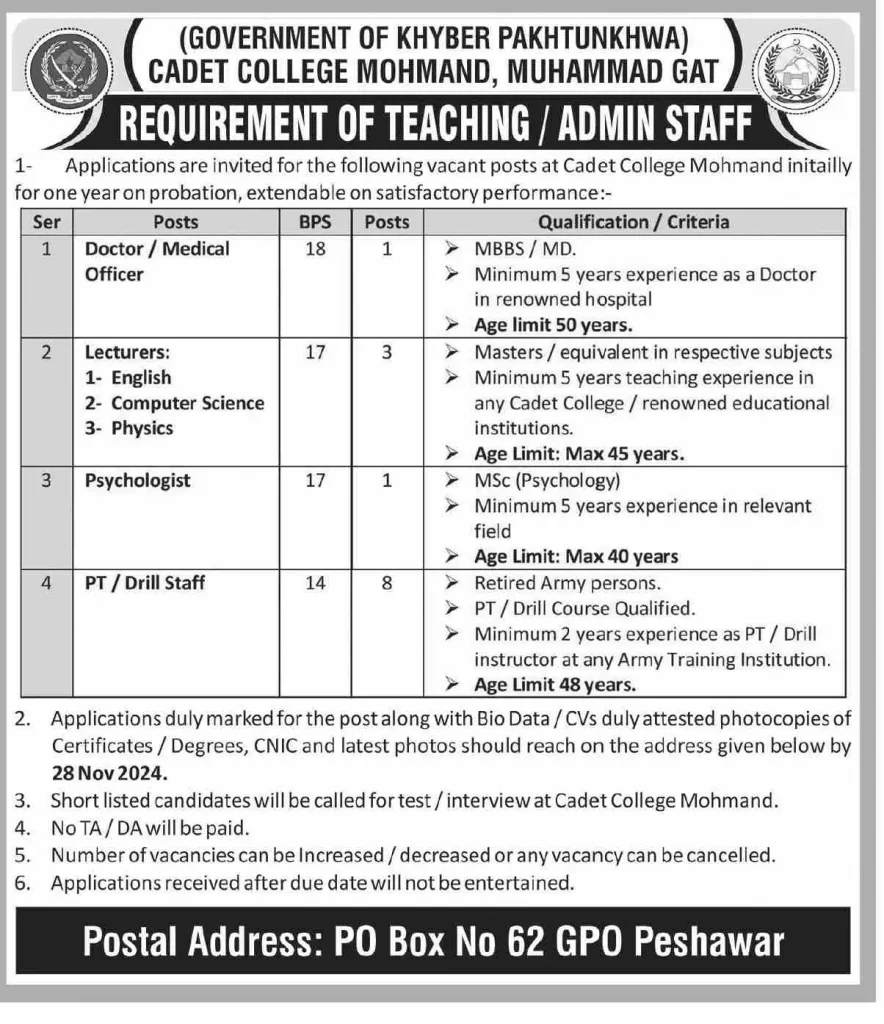 Cadet College Peshawar Recruitment 2024 Advertisement