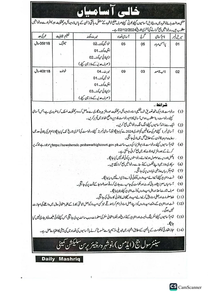 District Court Nowshera Jobs 2024 Advertisement 