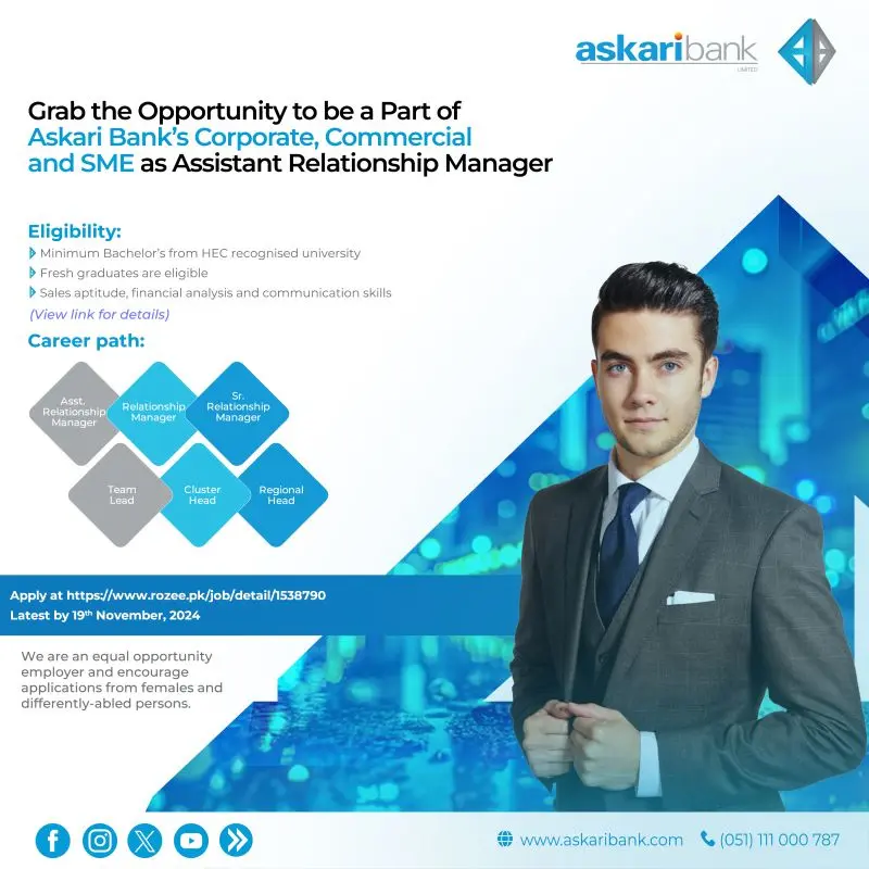 Latest Askari Bank Recruitment in Pakistan Advertisement