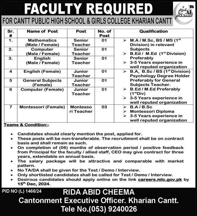 Latest Cantt Public High School & Girls College Kharian Cantt Jobs 2024 Advertisement