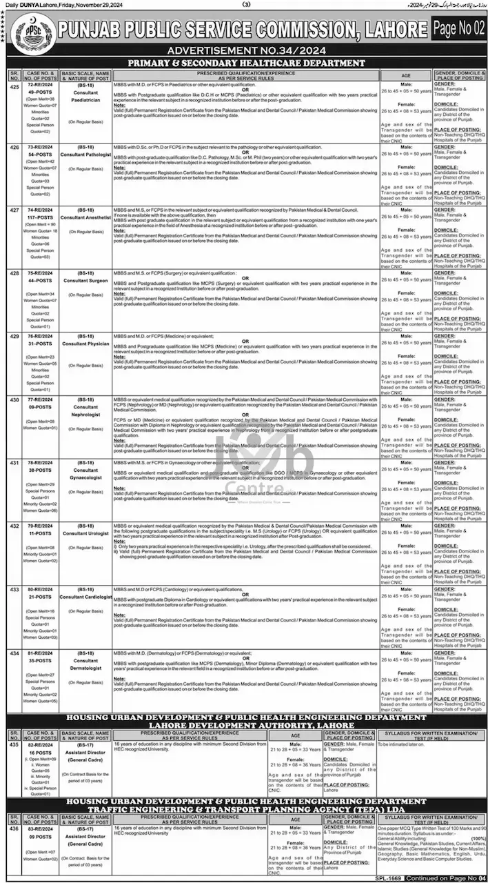 PPSC Jobs Advertisement No 34/2024