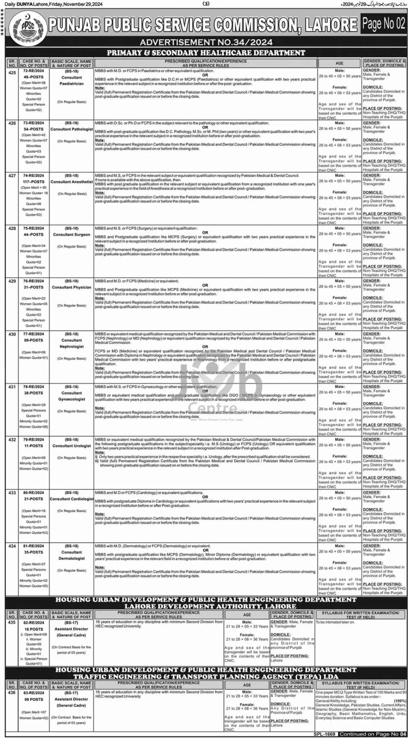 PPSC Jobs Advertisement No 34/2024: