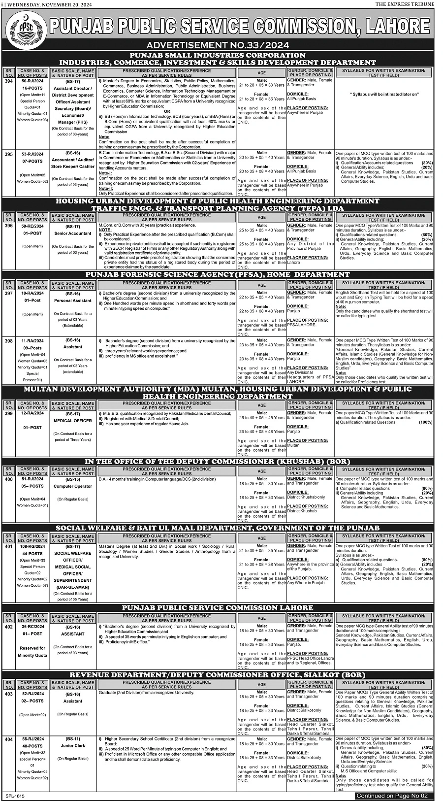 PPSC Jobs Advertisements 2024