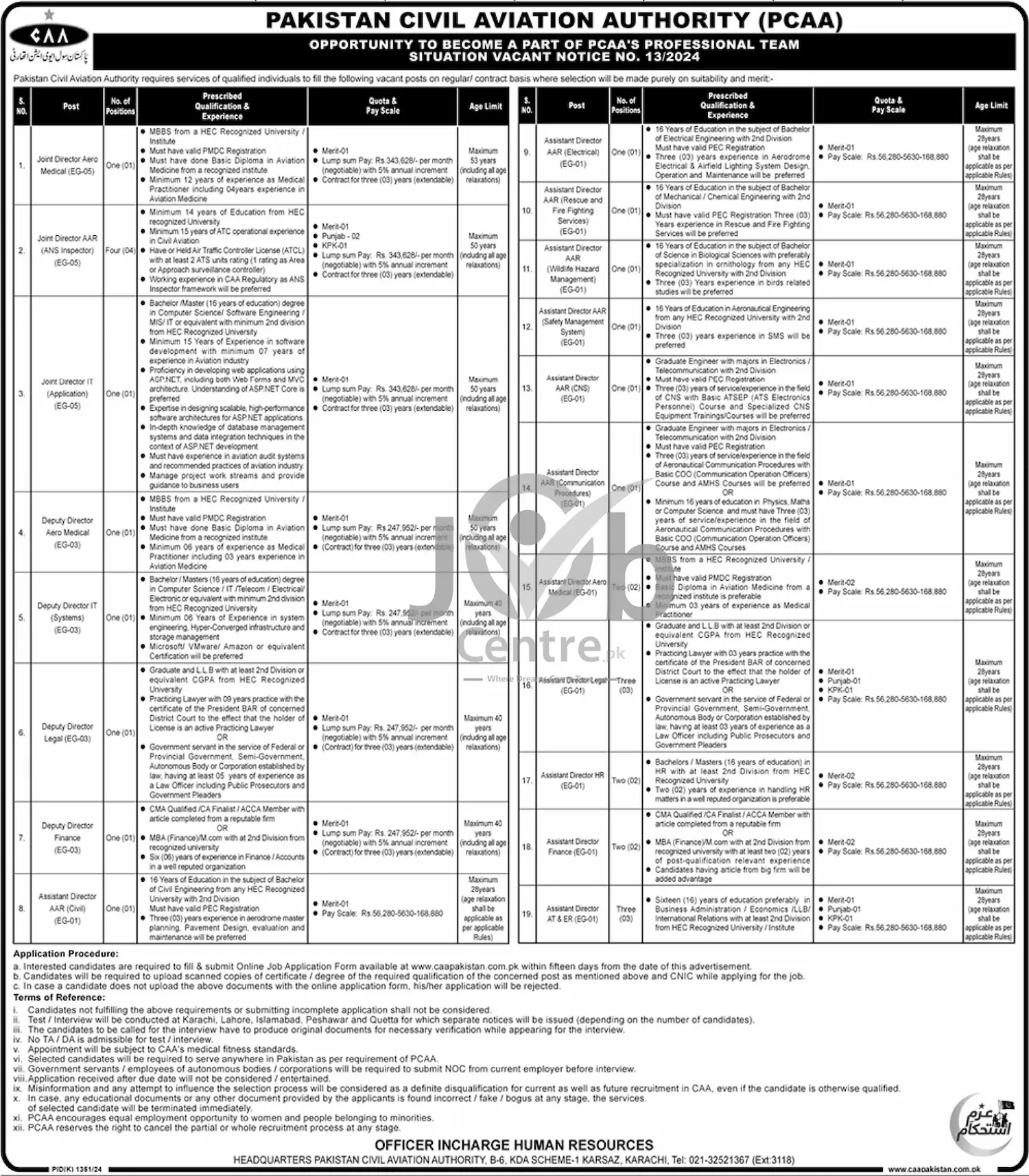 Pakistan Civil Aviation Authority PCAA Jobs 2024 Advertisement