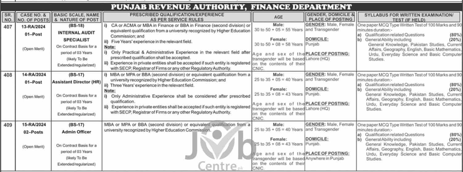 Punjab Revenue Authority PRA Jobs 2024 Advertisement