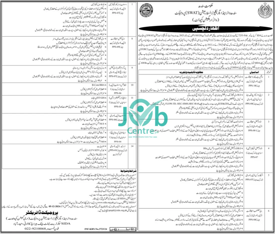 Sindh Water & Agriculture Transformation SWAT Jobs 2024 Advertisement