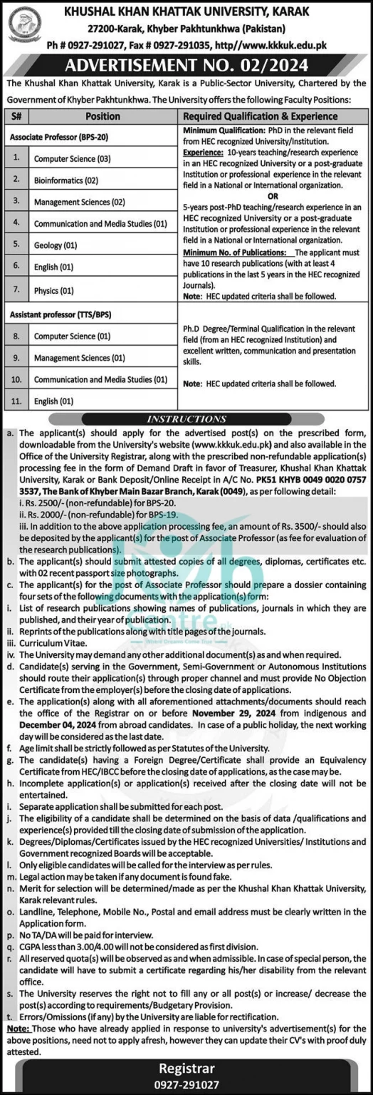 Khushal Khan Khattak University Jobs 2024 Advertisement: