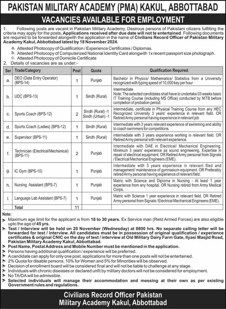 Pakistan Military Academy PMA Jobs 2024 Latest Advertisement: