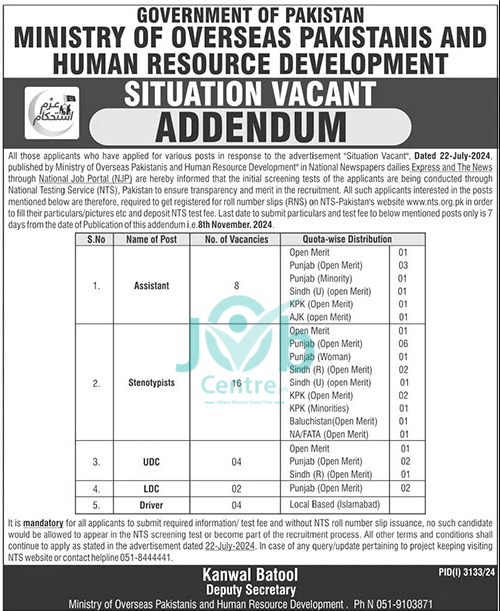 Ministry of Overseas Pakistanis Jobs 2024 Advertisement: