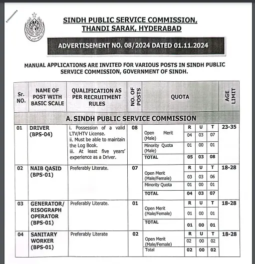 SPSC Jobs Advertisement No 8/2024 Advertisement: