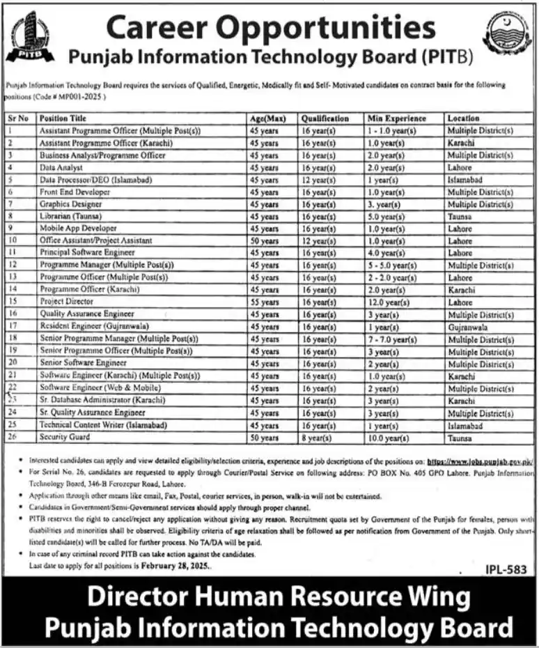 Punjab Information Technology Board PITB Jobs 2025 Today Advertisement