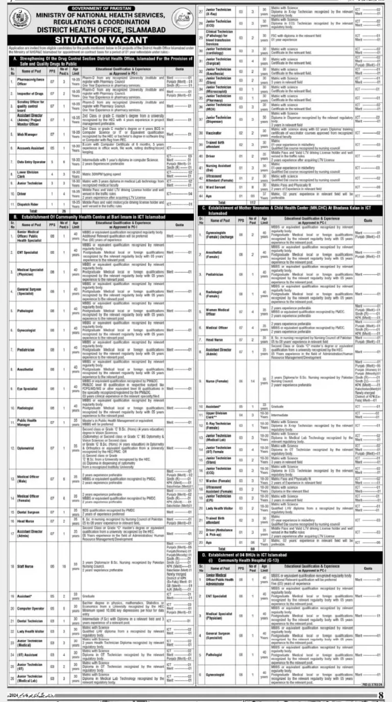 District Health Office Islamabad Jobs 2024 Advertisement Page # 01