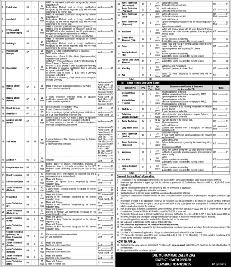 District Health Office Islamabad Jobs 2024 Advertisement Page # 02