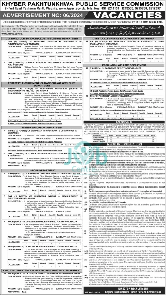 Khyber Pakhtunkhwa Public Service Commission KPPSC Jobs 2024