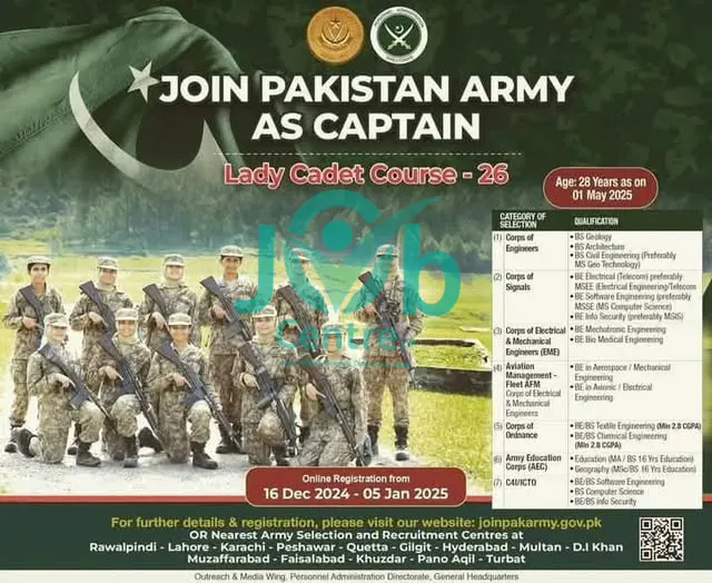 Latest Advertisement to Join Pak Army in 2025