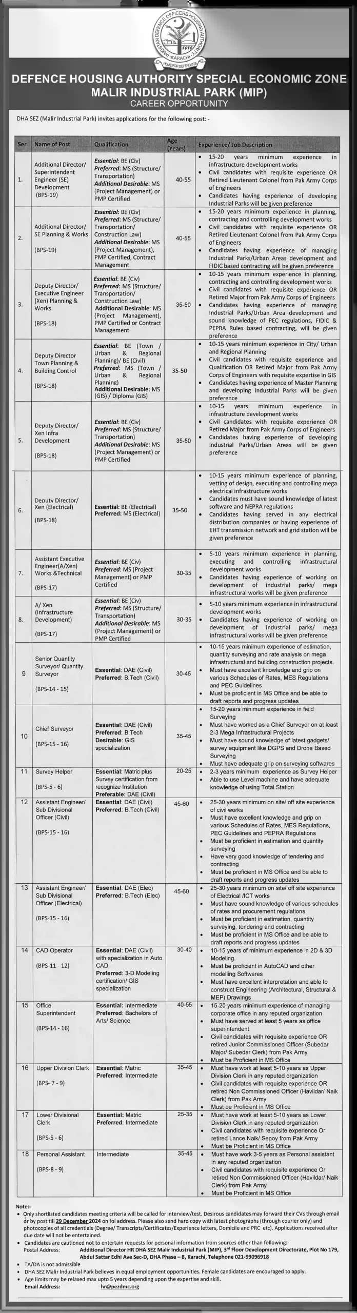 Latest Defence Housing Authority DHA Jobs in Karachi 2024