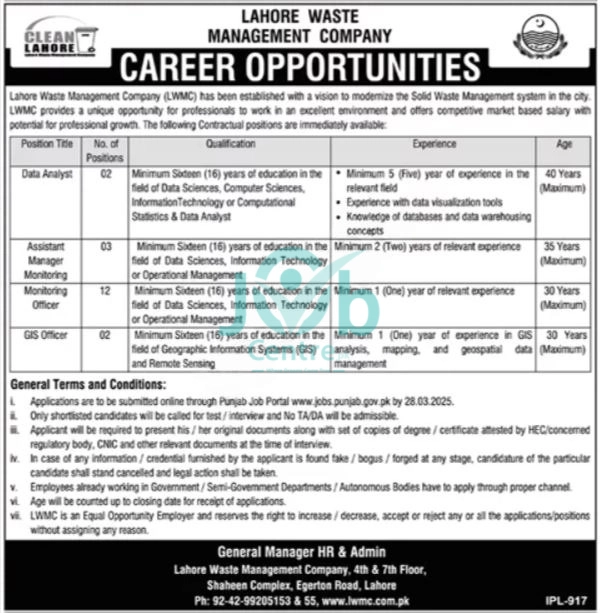 Lahore Waste Management Company LWMC December Jobs 2025 Today Advertisement