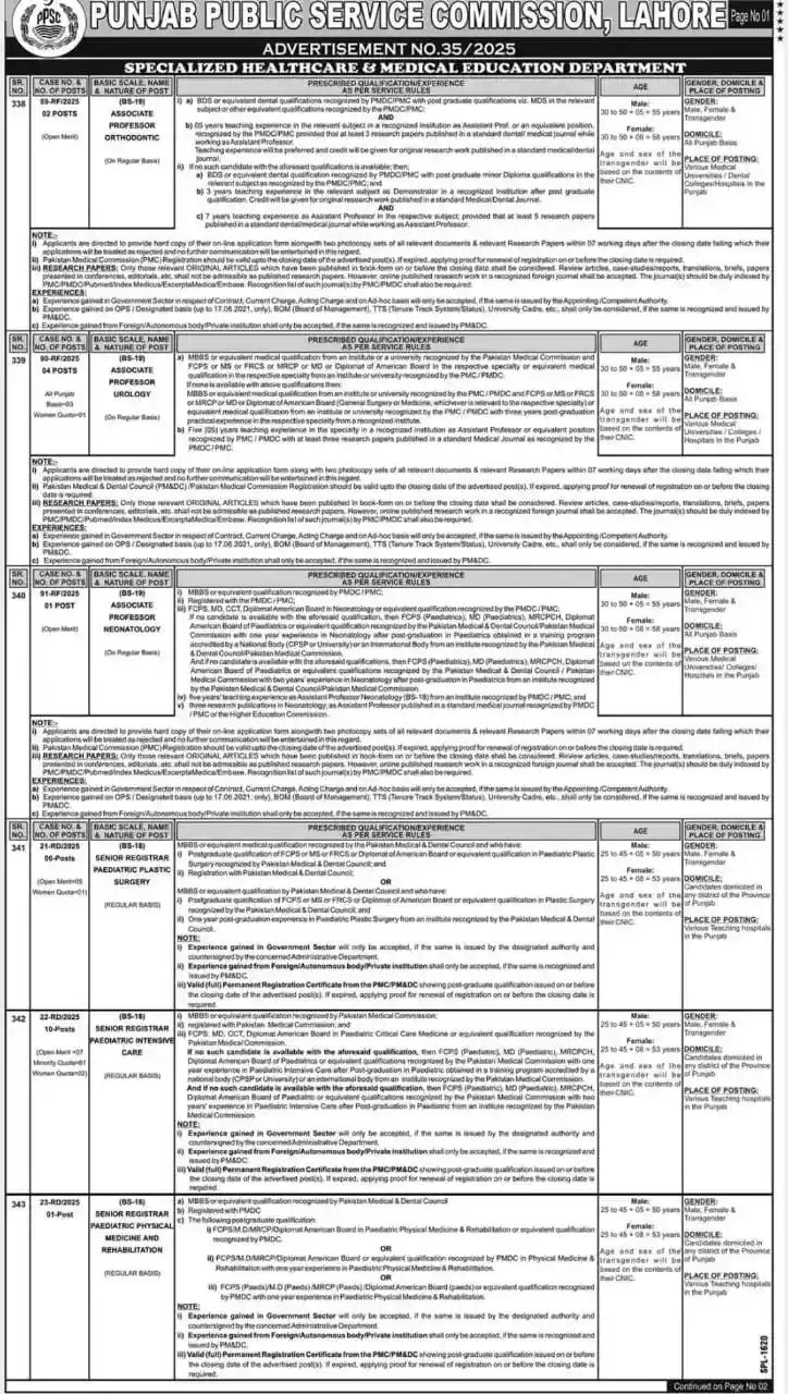 PPSC Jobs Advertisement No 352025 Page # 03