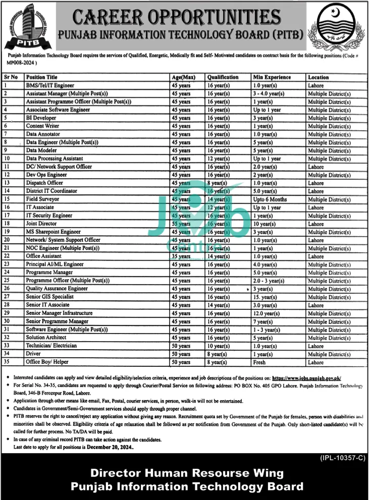 Punjab Information Technology Board PITB Jobs 2024 Advertisement