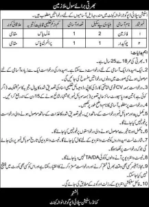 Station Supply Depot Gujranwala Cantt Jobs 2025 Advertisement: