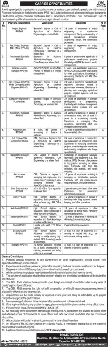 Balochistan Civil Secretariat Jobs 2025 Advertisements: