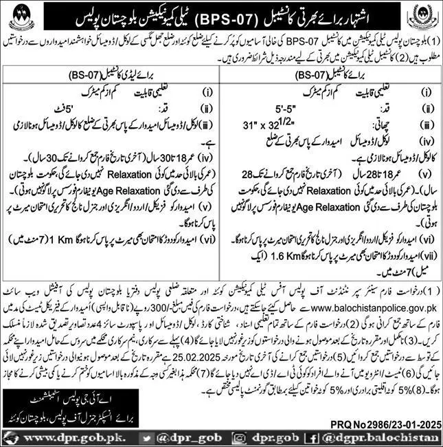 Balochistan Police Jobs 2025 Advertisements