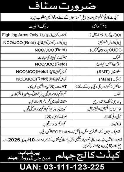 Cadet College Jhelum Latest Jobs 2025 Advertisements