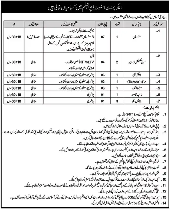 Equipment Stores Depot Jhelum Jobs