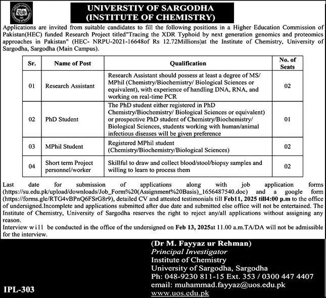 Institute Of Chemistry University Of Sargodha Jobs 2025 Advertisements