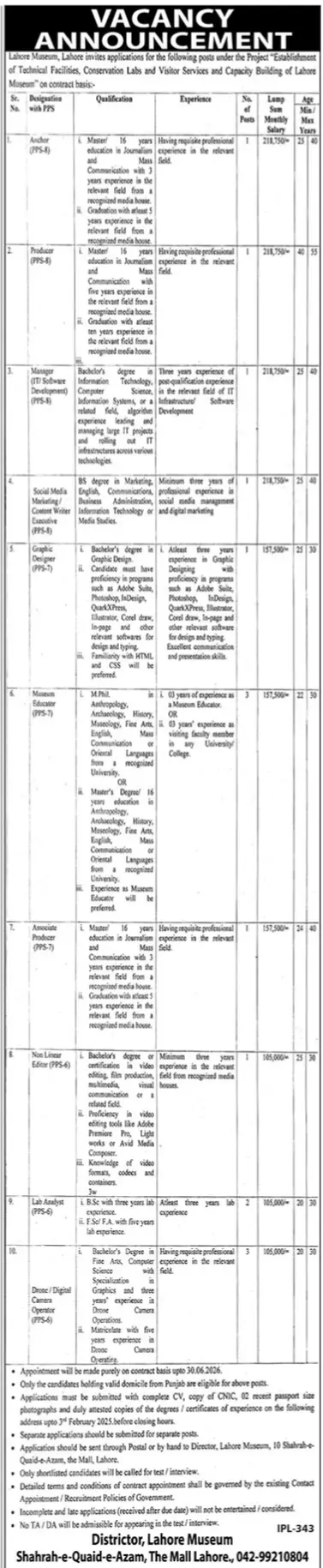 Lahore Museum Jobs 2025 Advertisements