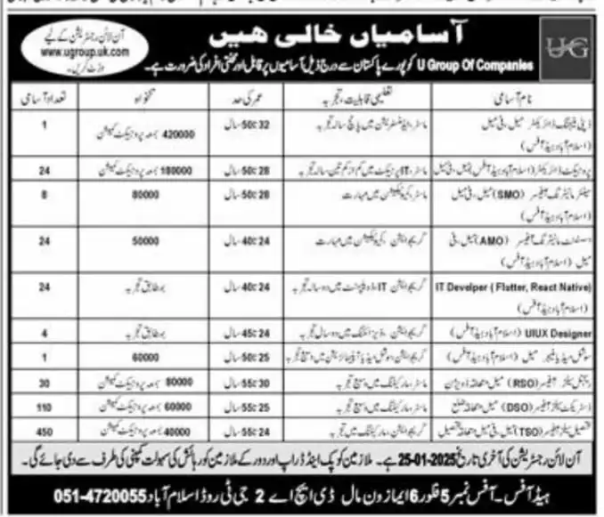 Latest Advertisement to U Group Company Jobs 2025