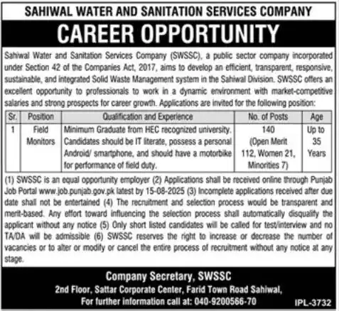 SWSSC Jobs 2025 Today Advertisement