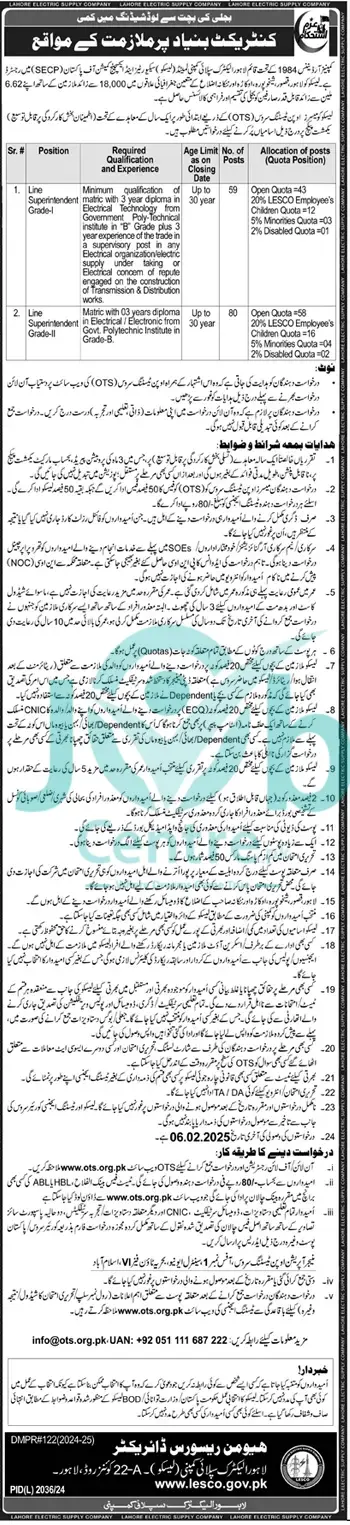 OTS LESCO Jobs 2025 Advertisements